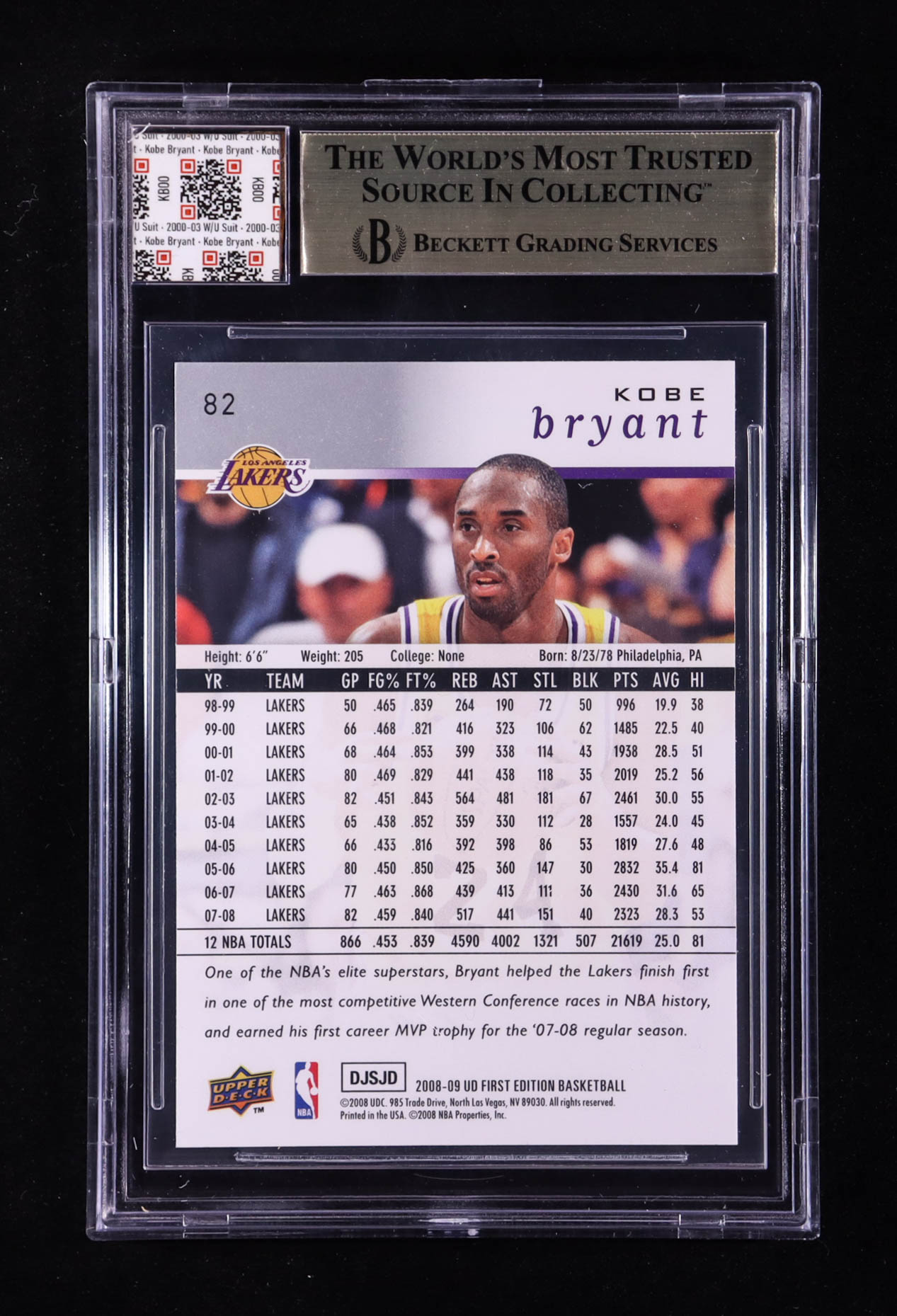 Kobe Bryant 2008-09 Upper Deck First Edition #82 With Game-Used Warm Up Suit Swatch (BGS 9.5) at PristineAuction.com Kobe Bryant 2008-09 Upper Deck First Edition #82 With Game-Used Warm Up Suit Swatch (BGS 9.5) at PristineAuction.com