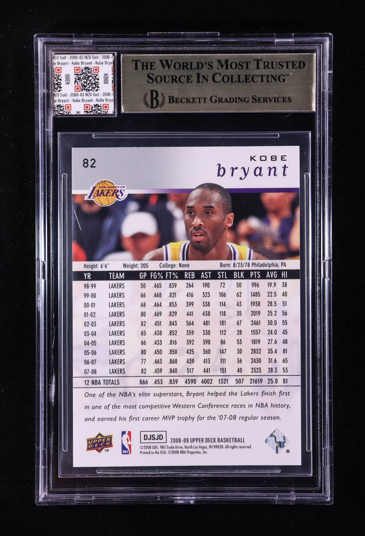 Kobe Bryant 2008-09 Upper Deck #82 With Game-Used Warm Up Suit Swatch (BGS 9.5) at PristineAuction.com Kobe Bryant 2008-09 Upper Deck #82 With Game-Used Warm Up Suit Swatch (BGS 9.5) at PristineAuction.com