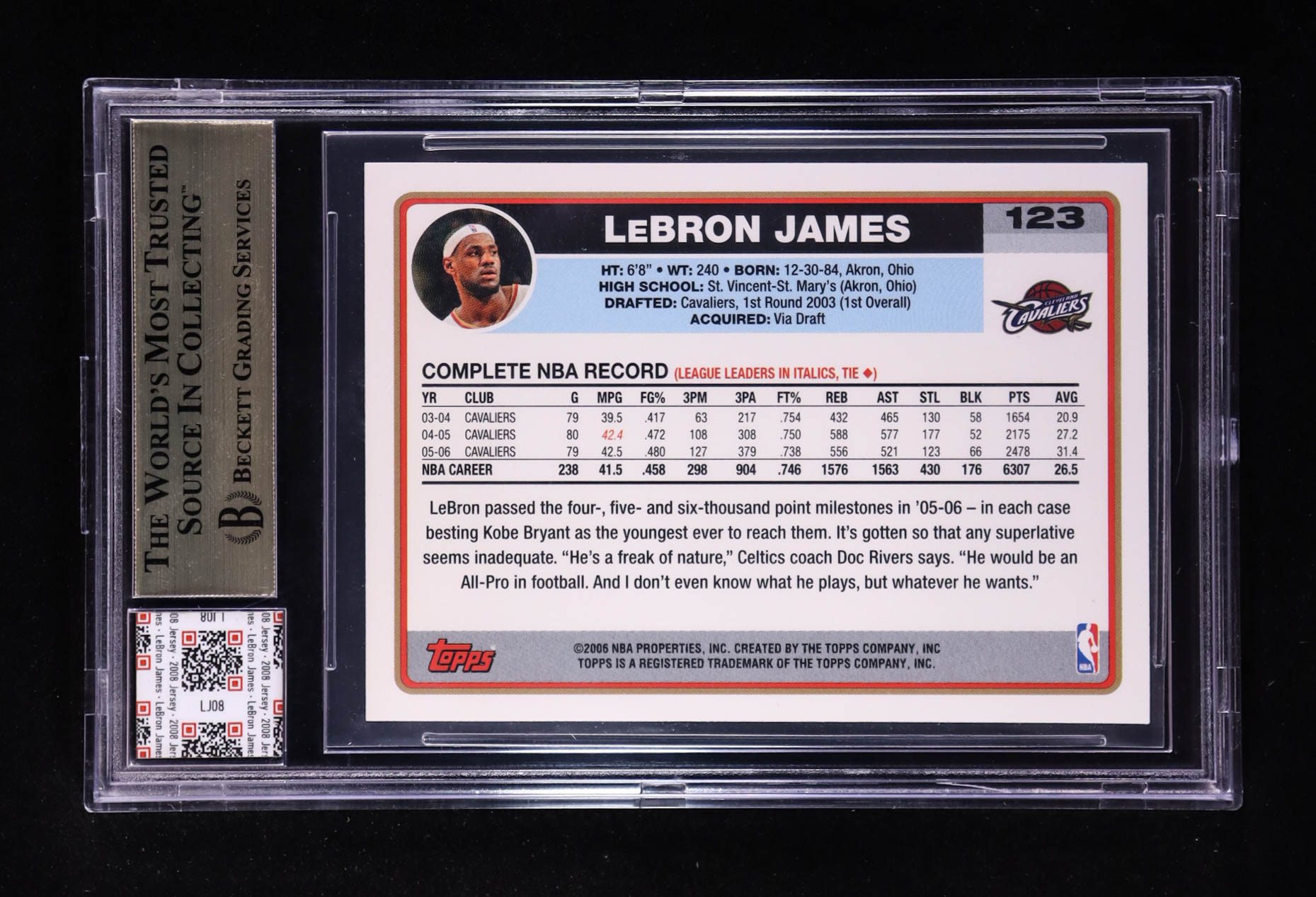 LeBron James 2006-07 Topps #123 With Game-Used Jersey Swatch (BGS 9.5) at PristineAuction.com LeBron James 2006-07 Topps #123 With Game-Used Jersey Swatch (BGS 9.5) at PristineAuction.com
