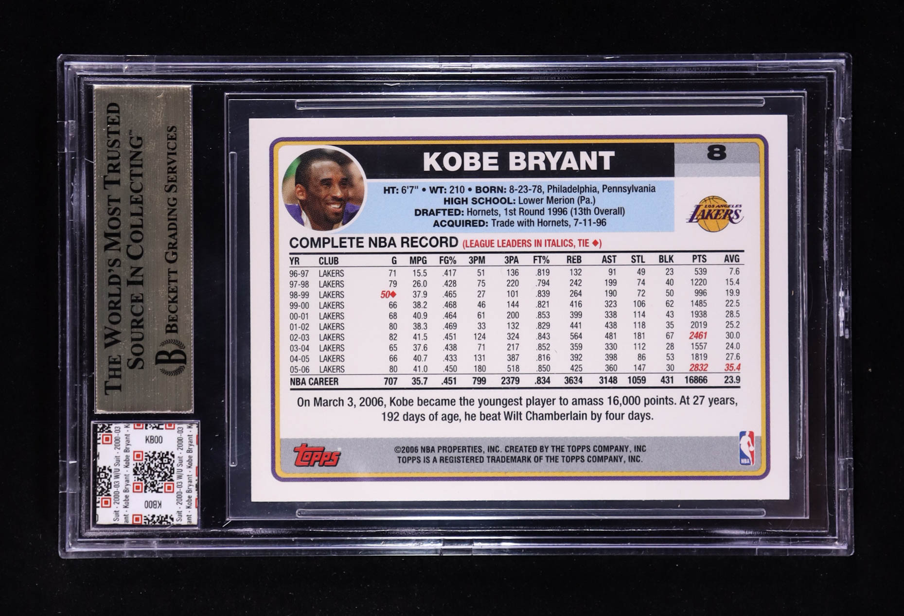 Kobe Bryant 2006-07 Topps #8 With Warm-Up Suit Swatch (BGS 9.5) at PristineAuction.com Kobe Bryant 2006-07 Topps #8 With Warm-Up Suit Swatch (BGS 9.5) at PristineAuction.com