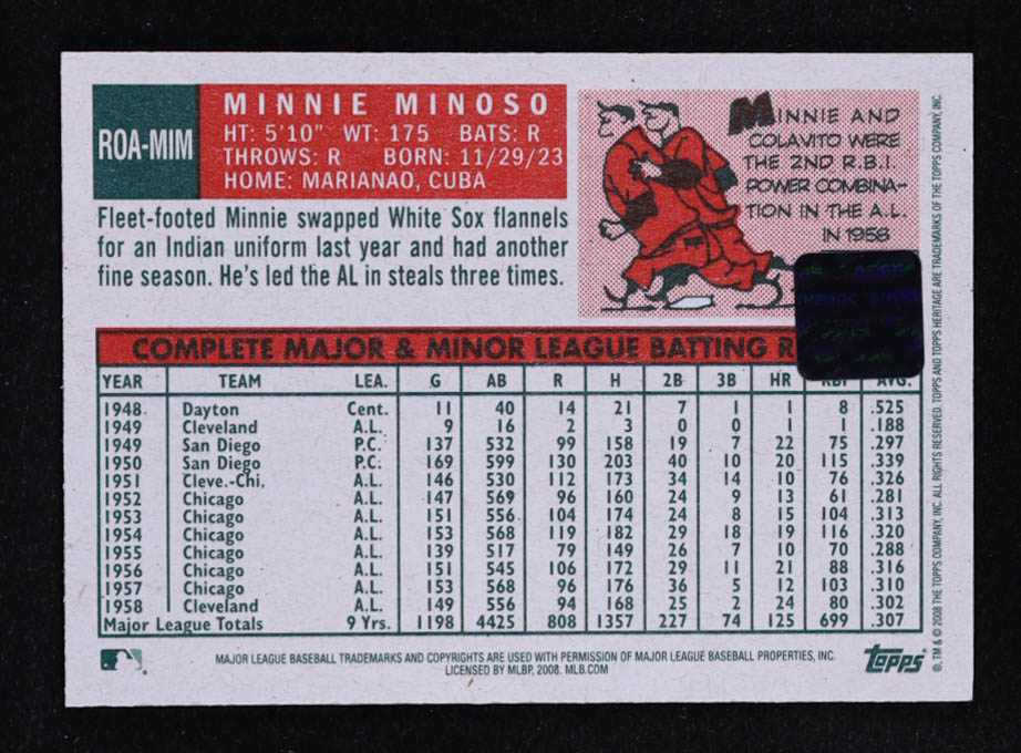 Minnie Minoso 2008 Topps Heritage Real One Autographs #MIM at PristineAuction.com Minnie Minoso 2008 Topps Heritage Real One Autographs #MIM at PristineAuction.com