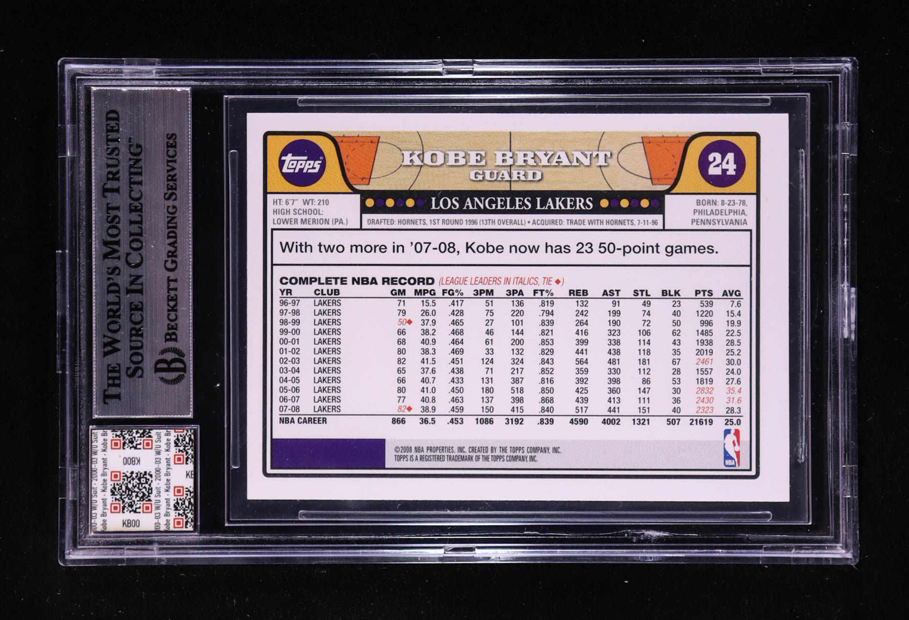 Kobe Bryant 2008-09 Topps #24 With Warm-Up Suit Swatch (BGS) at PristineAuction.com Kobe Bryant 2008-09 Topps #24 With Warm-Up Suit Swatch (BGS) at PristineAuction.com