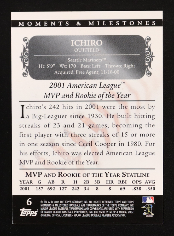 Ichiro Suzuki 2007 Topps Moments and Milestones Black #6 Hit 248 #29/29 at PristineAuction.com Ichiro Suzuki 2007 Topps Moments and Milestones Black #6 Hit 248 #29/29 at PristineAuction.com