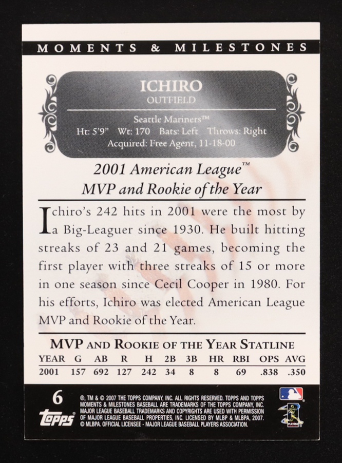 Ichiro Suzuki 2007 Topps Moments and Milestones Black #6 Hit 48 #17/29 at PristineAuction.com Ichiro Suzuki 2007 Topps Moments and Milestones Black #6 Hit 48 #17/29 at PristineAuction.com