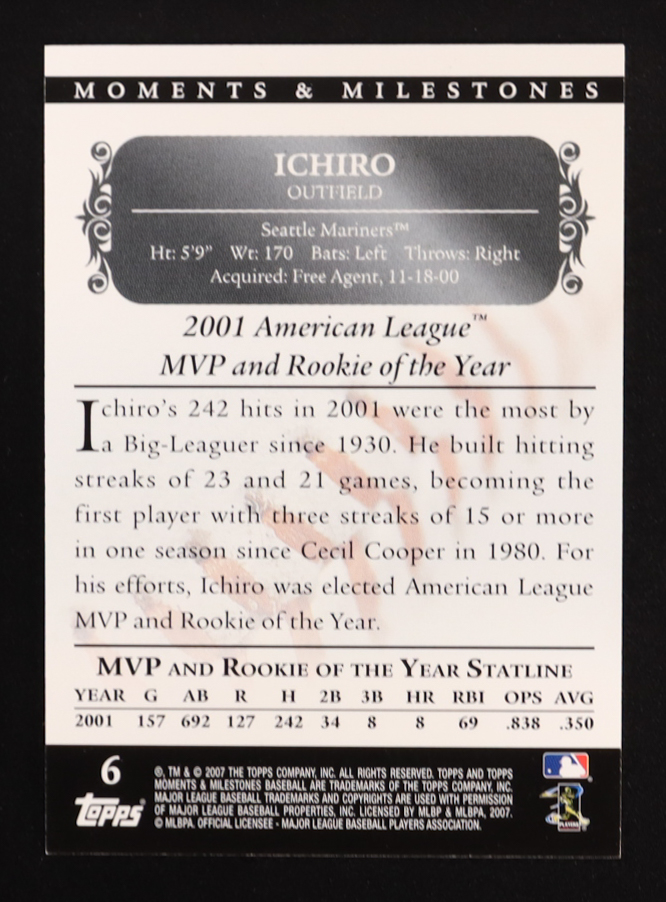 Ichiro Suzuki 2007 Topps Moments and Milestones Black #6 Hit 27 #27/29 at PristineAuction.com Ichiro Suzuki 2007 Topps Moments and Milestones Black #6 Hit 27 #27/29 at PristineAuction.com