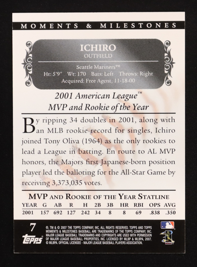 Ichiro Suzuki 2007 Topps Moments and Milestones Black #7 Double 39 #5/29 at PristineAuction.com Ichiro Suzuki 2007 Topps Moments and Milestones Black #7 Double 39 #5/29 at PristineAuction.com