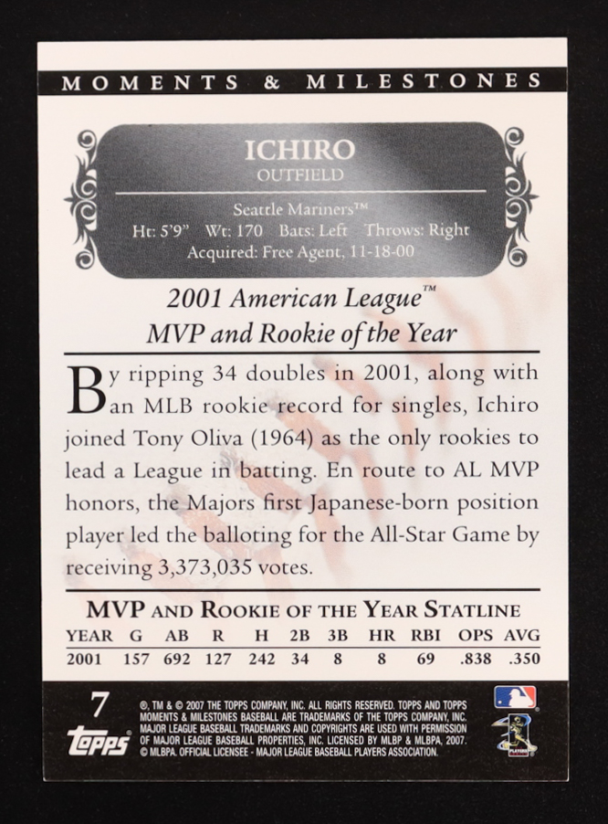 Ichiro Suzuki 2007 Topps Moments and Milestones Black #7 Double 7 #24/29 at PristineAuction.com Ichiro Suzuki 2007 Topps Moments and Milestones Black #7 Double 7 #24/29 at PristineAuction.com