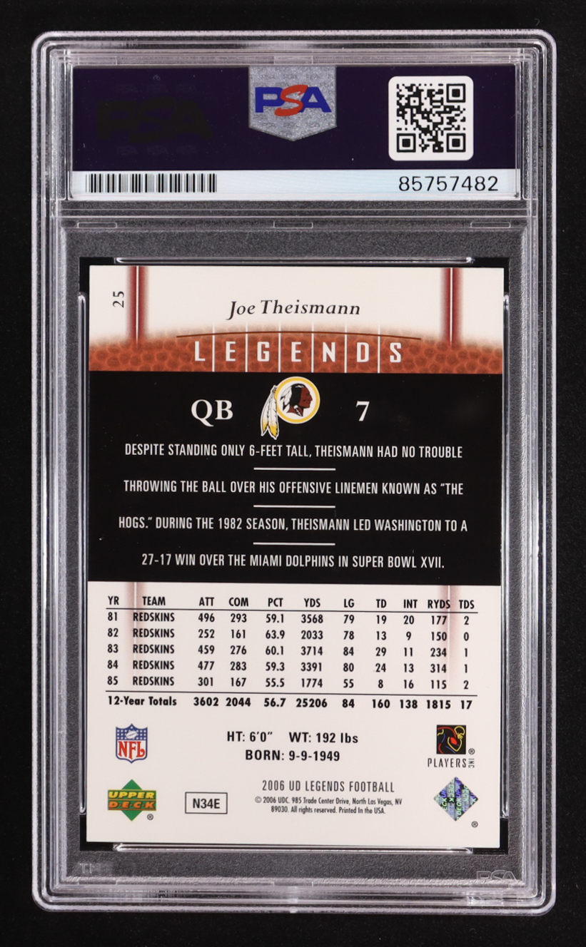 Joe Theismann Signed 2006 Upper Deck Legends #25 (PSA) at PristineAuction.com Joe Theismann Signed 2006 Upper Deck Legends #25 (PSA) at PristineAuction.com