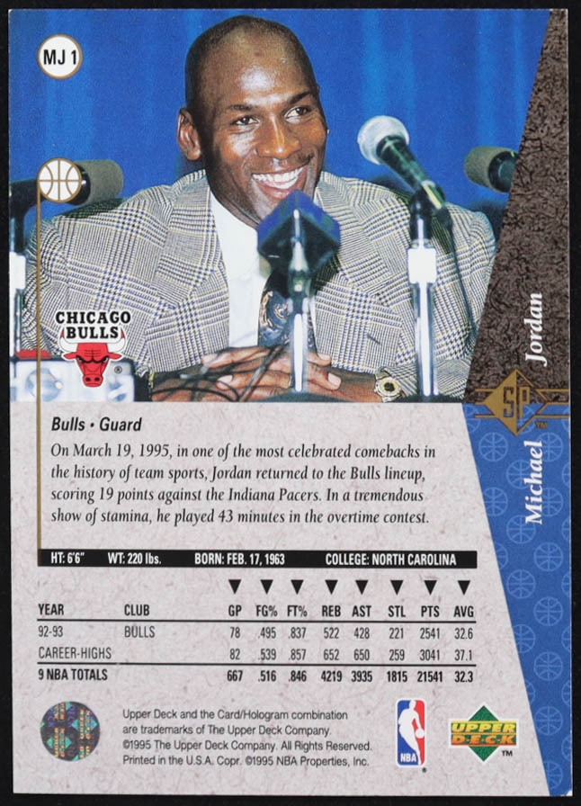 Michael Jordan 1994-95 SP #MJ1 at PristineAuction.com Michael Jordan 1994-95 SP #MJ1 at PristineAuction.com