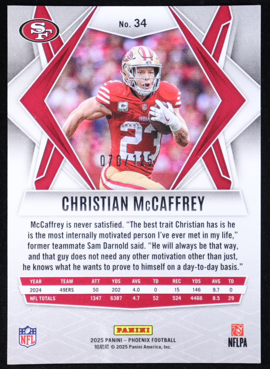 Christian McCaffrey 2025 Panini Phoenix Yellow Lava #34 #070/125 at PristineAuction.com Christian McCaffrey 2025 Panini Phoenix Yellow Lava #34 #070/125 at PristineAuction.com