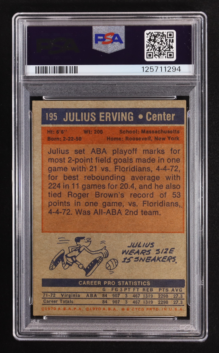 Julius Erving 1972-73 Topps #195 RC (PSA 4.5) at PristineAuction.com Julius Erving 1972-73 Topps #195 RC (PSA 4.5) at PristineAuction.com