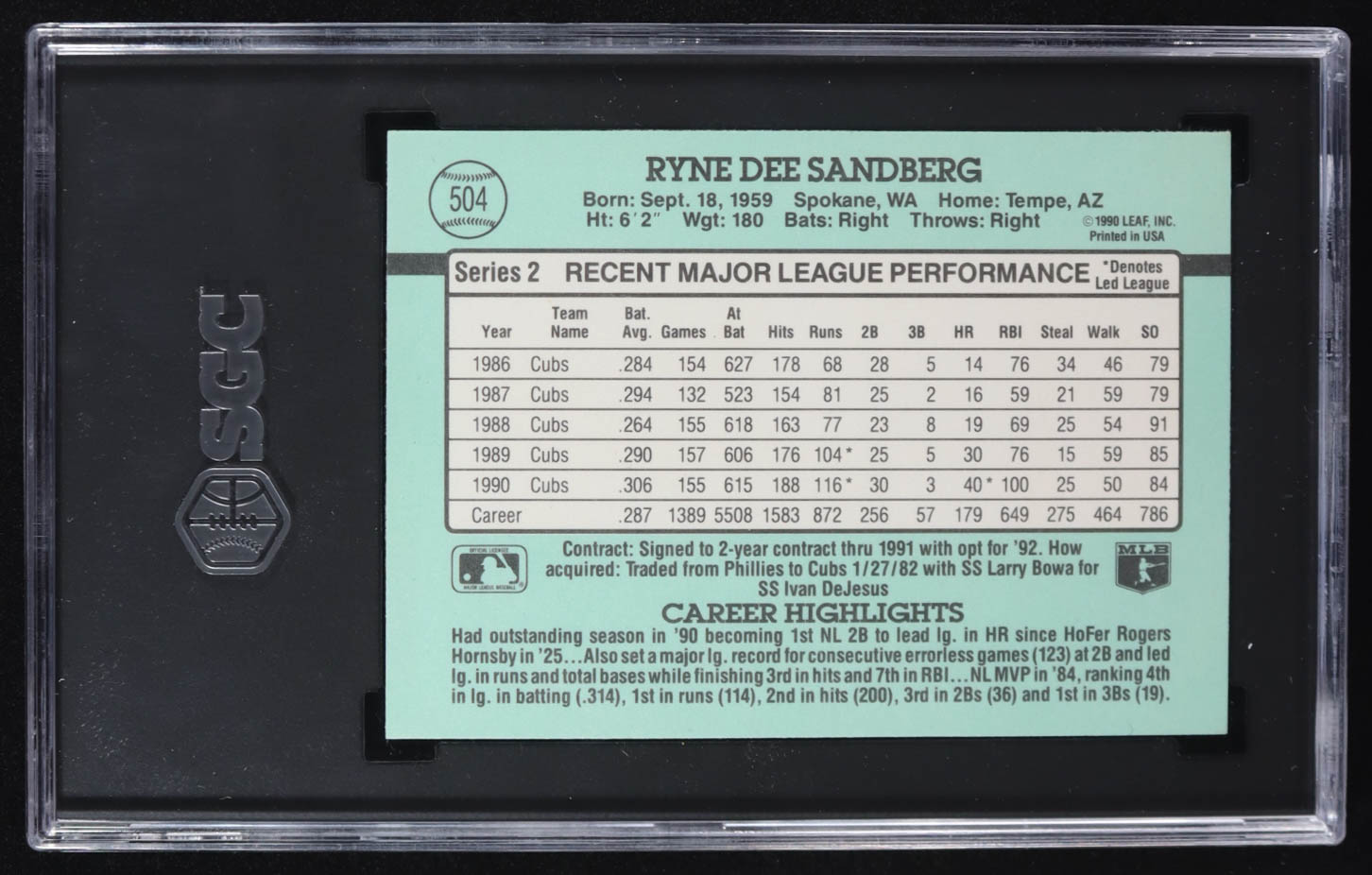 Ryne Sandberg 1991 Donruss #504 (SGC 9) at PristineAuction.com Ryne Sandberg 1991 Donruss #504 (SGC 9) at PristineAuction.com