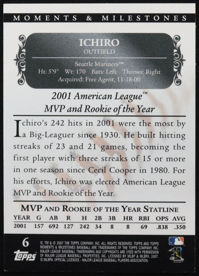 Ichiro Suzuki 2007 Topps Moments and Milestones Hit 16 #6-16 #007/150 at PristineAuction.com Ichiro Suzuki 2007 Topps Moments and Milestones Hit 16 #6-16 #007/150 at PristineAuction.com