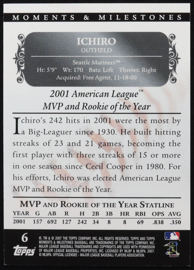 Ichiro Suzuki 2007 Topps Moments and Milestones Hit 115 #6-115 #017/150 at PristineAuction.com Ichiro Suzuki 2007 Topps Moments and Milestones Hit 115 #6-115 #017/150 at PristineAuction.com