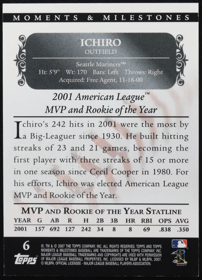 Ichiro Suzuki 2007 Topps Moments and Milestones Hit 18 #6-18 #104/150 at PristineAuction.com Ichiro Suzuki 2007 Topps Moments and Milestones Hit 18 #6-18 #104/150 at PristineAuction.com