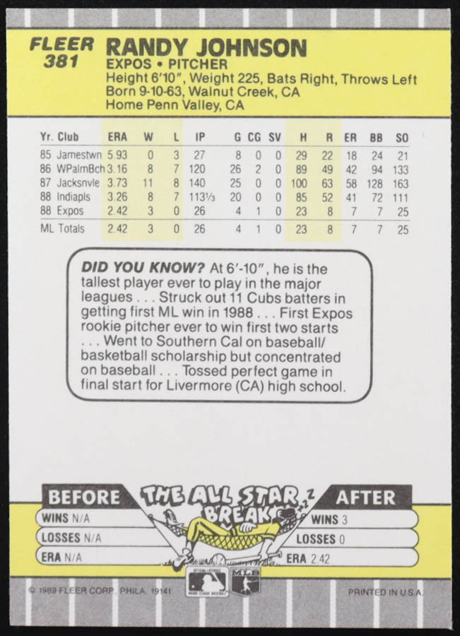 Randy Johnson 1989 Fleer #381 RC at PristineAuction.com Randy Johnson 1989 Fleer #381 RC at PristineAuction.com