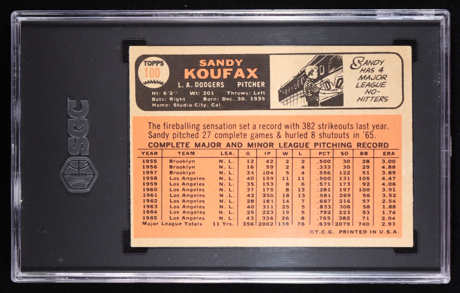 Sandy Koufax 1966 Topps #100 (SGC 4) at PristineAuction.com Sandy Koufax 1966 Topps #100 (SGC 4) at PristineAuction.com