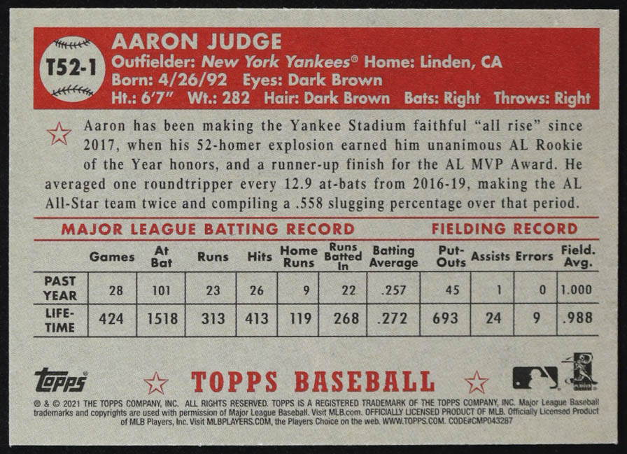 Aaron Judge 2021 Topps '52 Topps Redux #T521 at PristineAuction.com Aaron Judge 2021 Topps '52 Topps Redux #T521 at PristineAuction.com