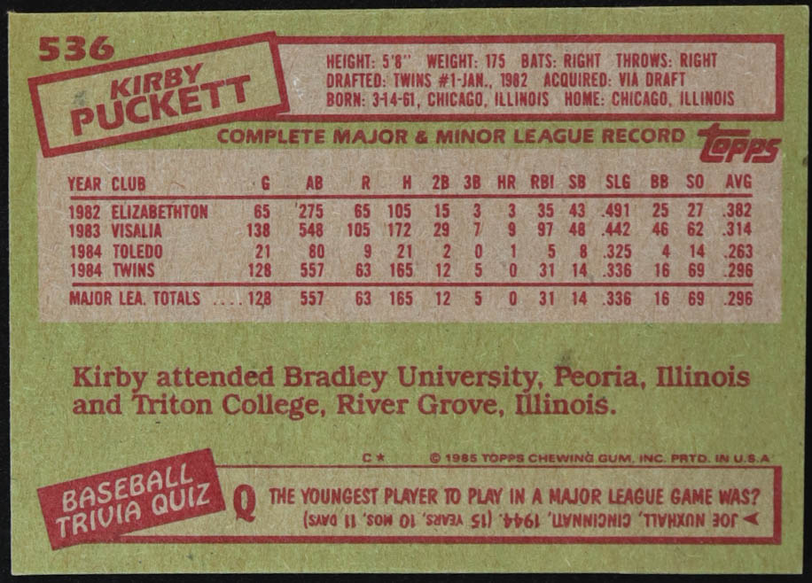 Kirby Puckett 1985 Topps #536 RC at PristineAuction.com Kirby Puckett 1985 Topps #536 RC at PristineAuction.com