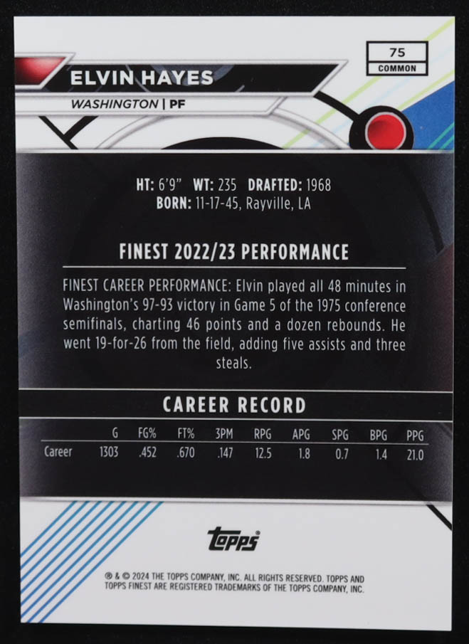 Elvin Hayes 2023-24 Finest Red Black Vapor Refractors #75 #01/10 at PristineAuction.com Elvin Hayes 2023-24 Finest Red Black Vapor Refractors #75 #01/10 at PristineAuction.com