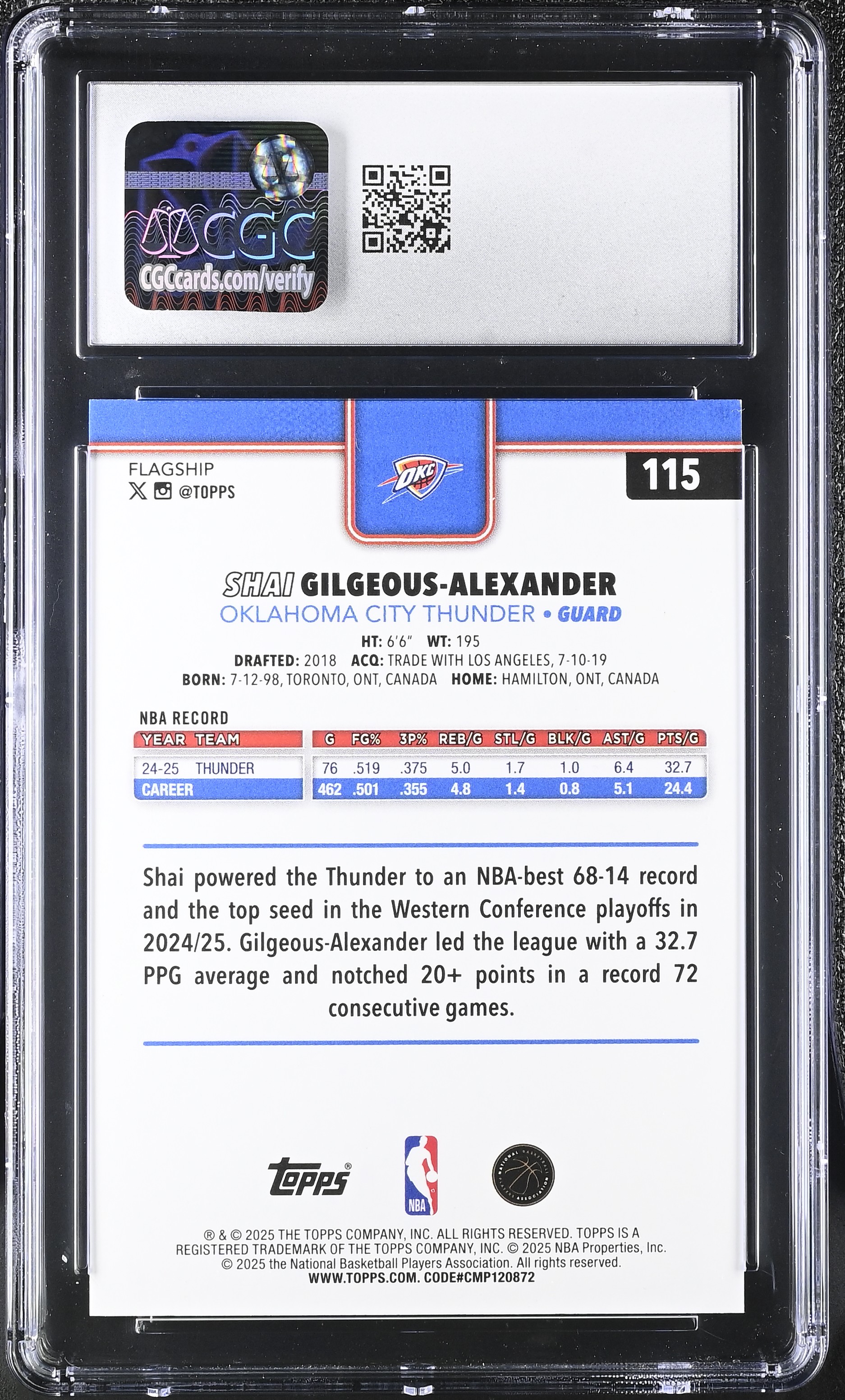 Shai Gilgeous-Alexander 2025-26 Topps Diamante Foil #115 (CGC 10) at PristineAuction.com Shai Gilgeous-Alexander 2025-26 Topps Diamante Foil #115 (CGC 10) at PristineAuction.com