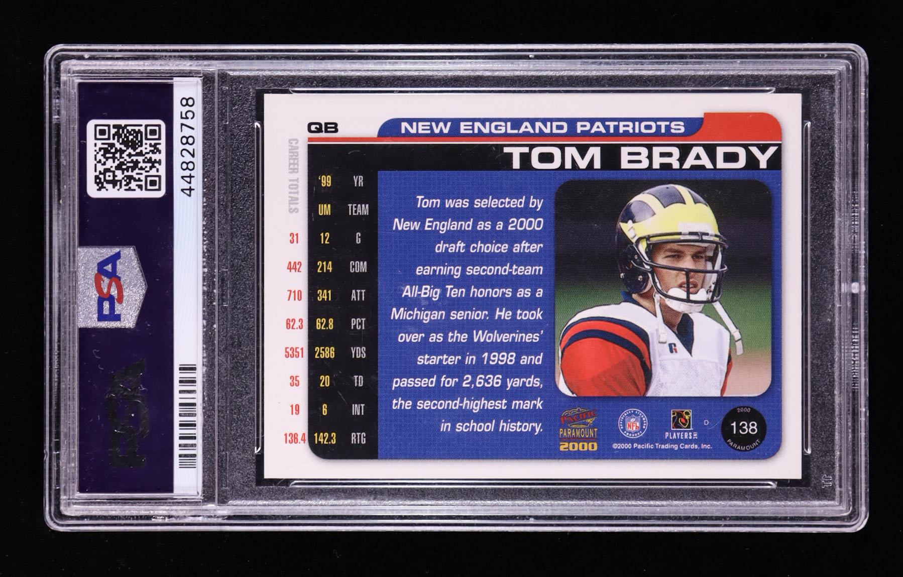 Tom Brady 2000 Paramount #138 RC (PSA 7) at PristineAuction.com Tom Brady 2000 Paramount #138 RC (PSA 7) at PristineAuction.com