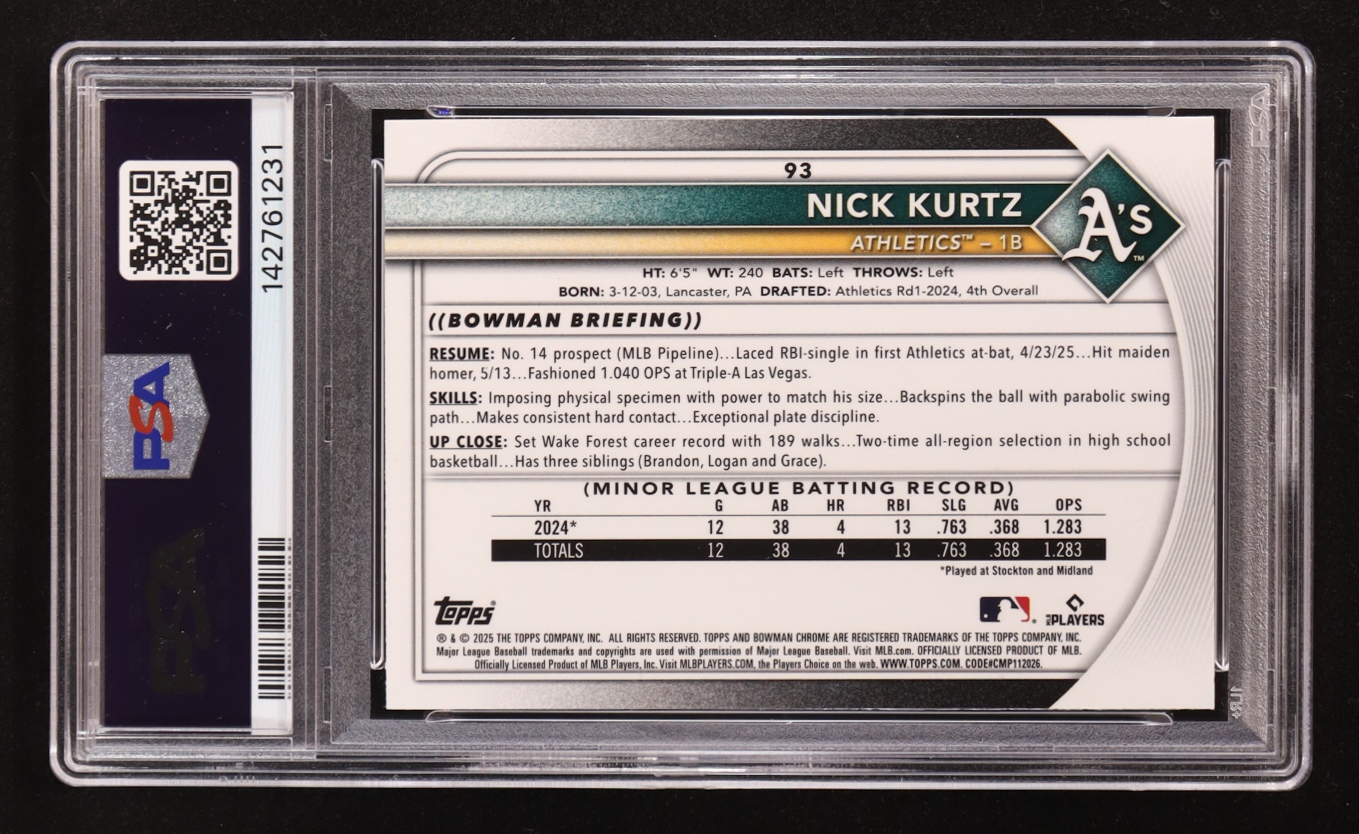 Nick Kurtz 2025 Bowman Chrome Geometric Refractors #93 #441/499 RC (PSA 9) at PristineAuction.com Nick Kurtz 2025 Bowman Chrome Geometric Refractors #93 #441/499 RC (PSA 9) at PristineAuction.com