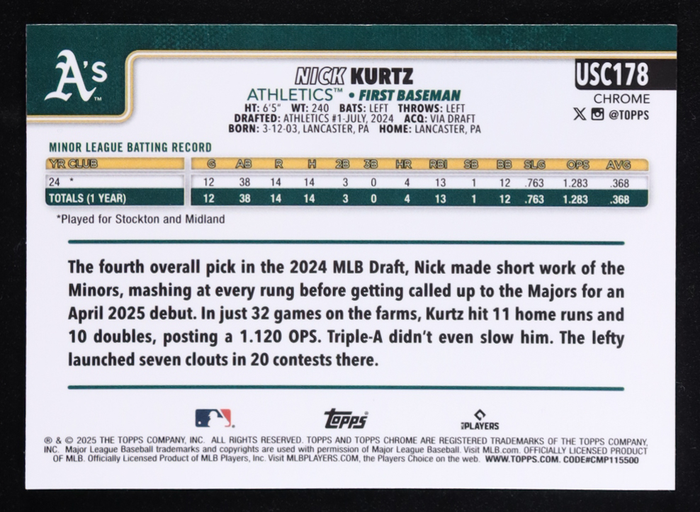 Nick Kurtz 2025 Topps Chrome Update Prism Refractors #USC178 RC at PristineAuction.com Nick Kurtz 2025 Topps Chrome Update Prism Refractors #USC178 RC at PristineAuction.com
