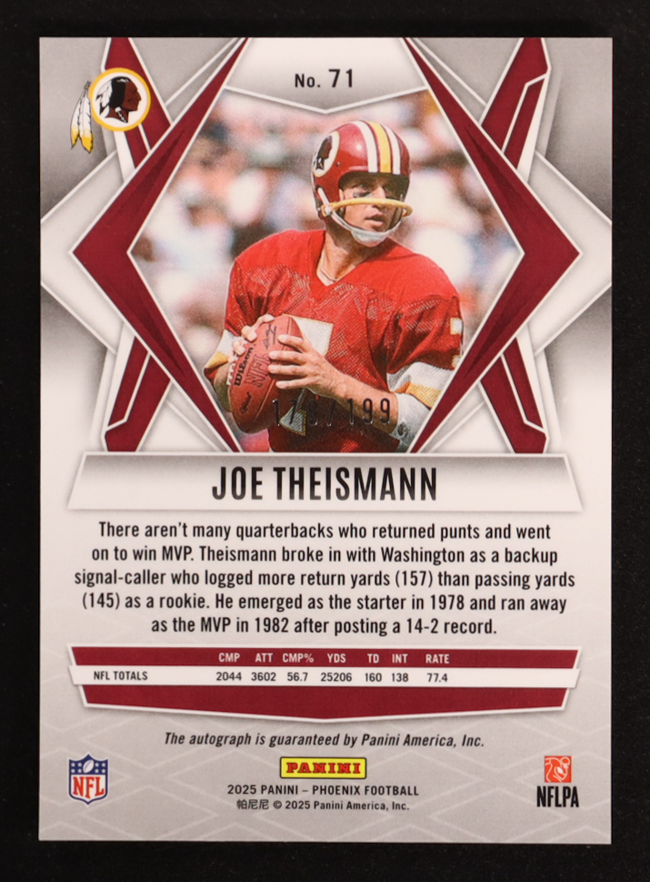 Joe Theismann 2025 Panini Phoenix Autographs Silver #71 #178/199 at PristineAuction.com Joe Theismann 2025 Panini Phoenix Autographs Silver #71 #178/199 at PristineAuction.com
