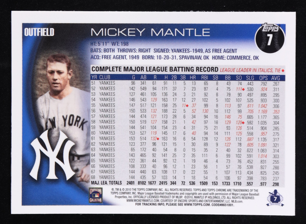 Mickey Mantle 2010 Topps Chrome #7 at PristineAuction.com Mickey Mantle 2010 Topps Chrome #7 at PristineAuction.com