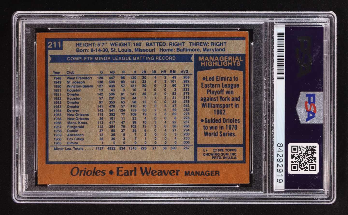 Earl Weaver Signed 1978 Topps #211 MG DP (PSA) at PristineAuction.com Earl Weaver Signed 1978 Topps #211 MG DP (PSA) at PristineAuction.com