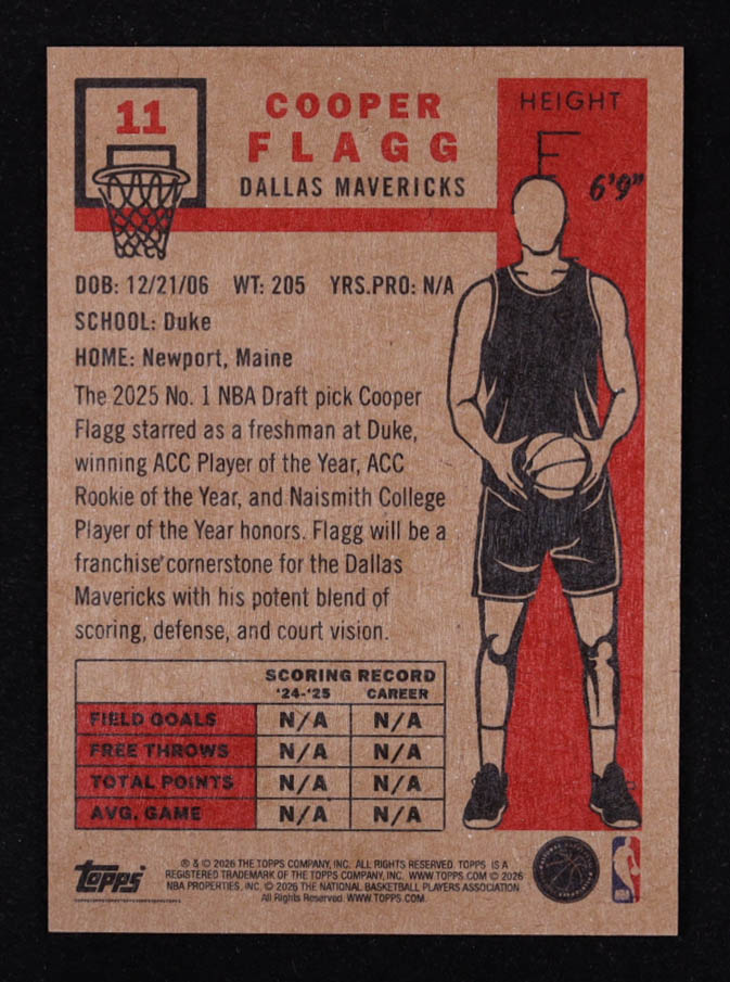 Cooper Flagg 2025-26 Topps Living #11 RC at PristineAuction.com Cooper Flagg 2025-26 Topps Living #11 RC at PristineAuction.com
