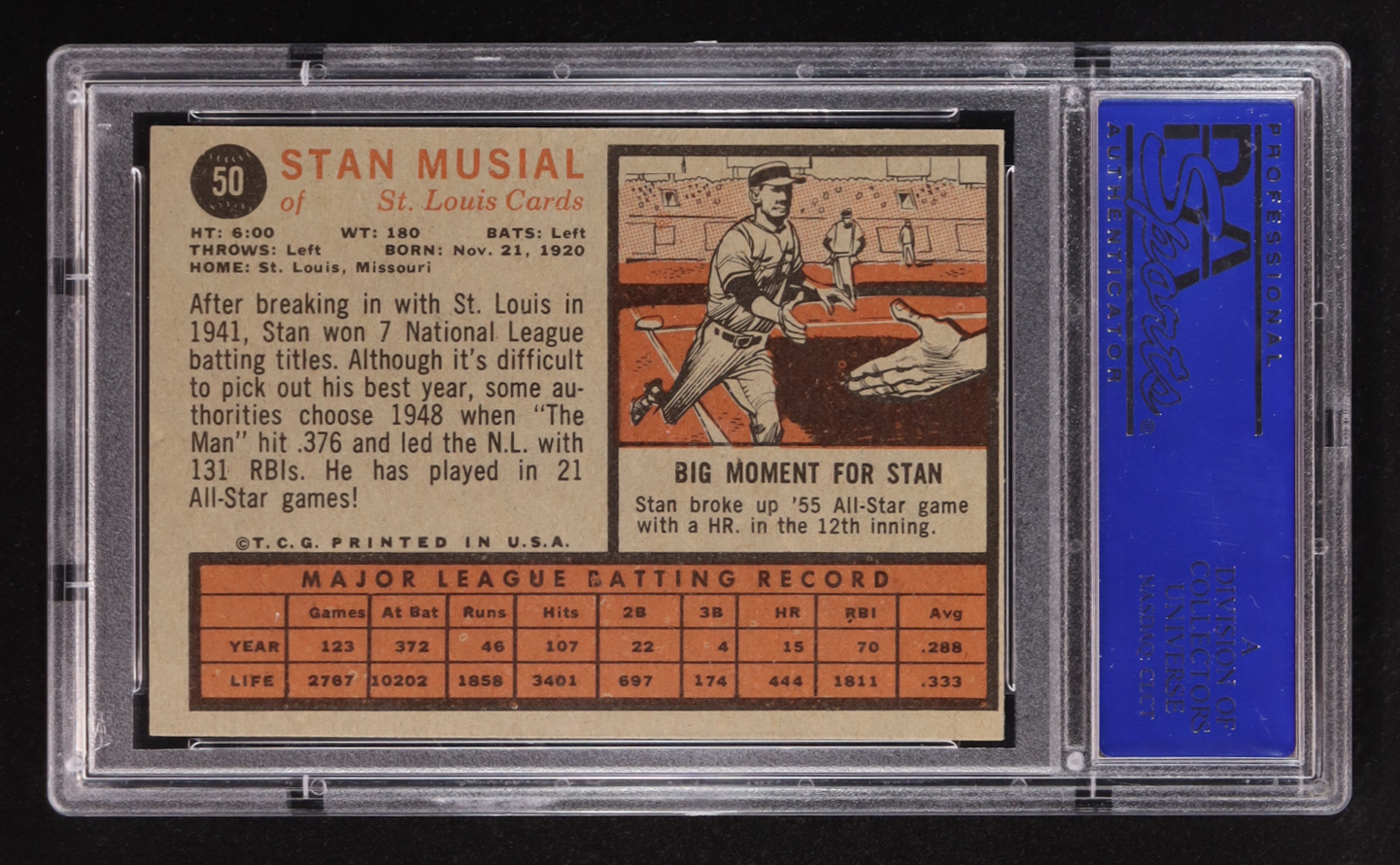 Stan Musial 1962 Topps #50 (PSA 8)(OC) at PristineAuction.com Stan Musial 1962 Topps #50 (PSA 8)(OC) at PristineAuction.com