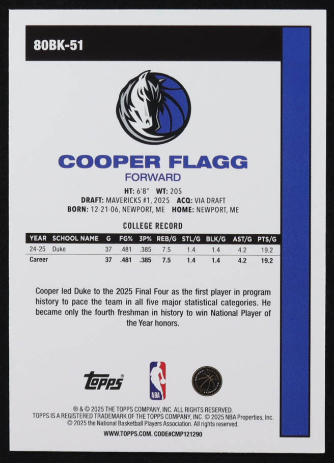 Cooper Flagg 2025-26 Topps '80-81 Topps #80BK51 RC at PristineAuction.com Cooper Flagg 2025-26 Topps '80-81 Topps #80BK51 RC at PristineAuction.com