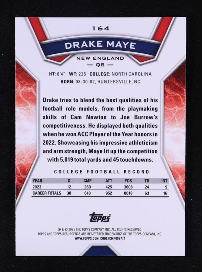 Drake Maye 2024 Topps Resurgence Sky Blue and Pink Shock #164 RC at PristineAuction.com Drake Maye 2024 Topps Resurgence Sky Blue and Pink Shock #164 RC at PristineAuction.com