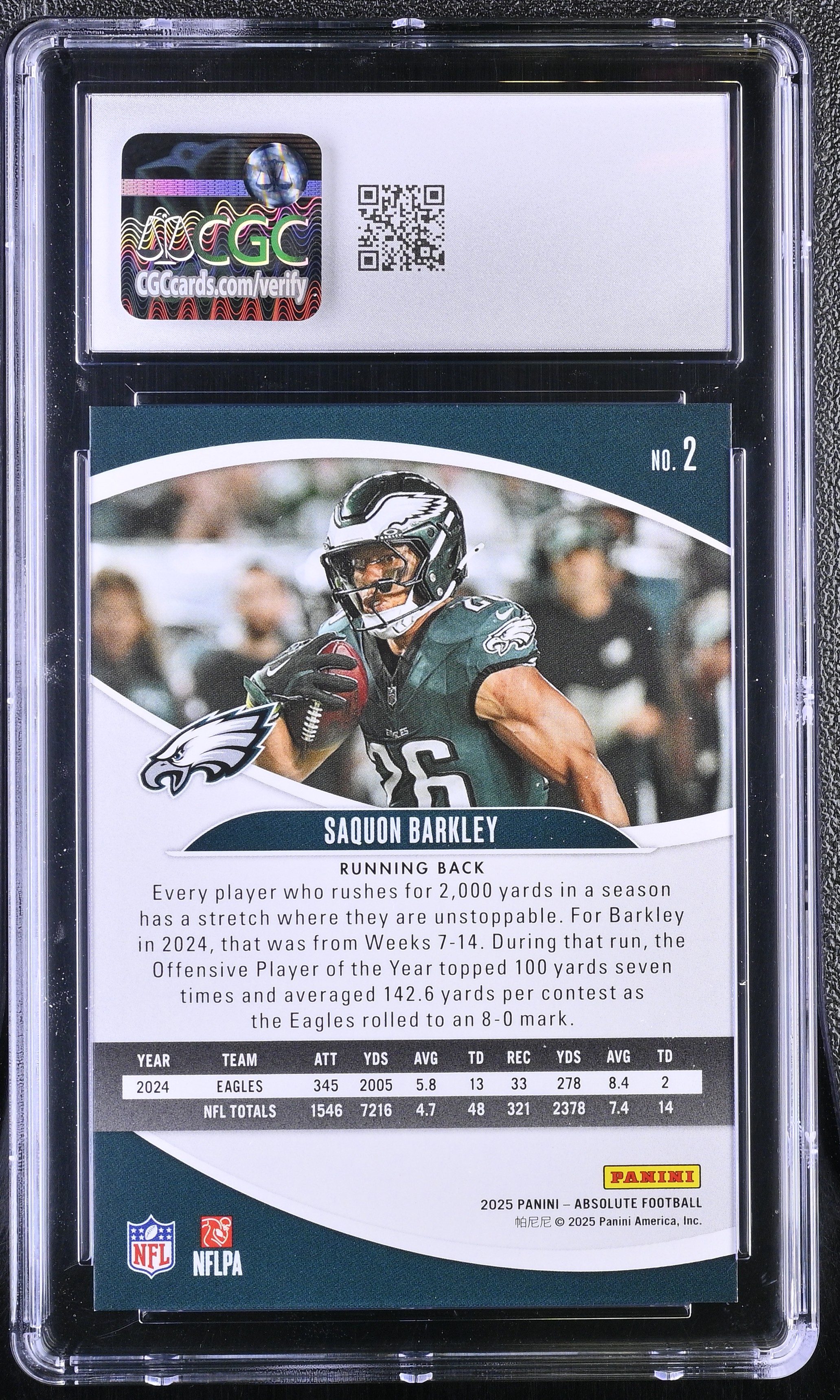 Saquon Barkley 2025 Absolute Red Squares #2 #269/850 (CGC 9) at PristineAuction.com Saquon Barkley 2025 Absolute Red Squares #2 #269/850 (CGC 9) at PristineAuction.com