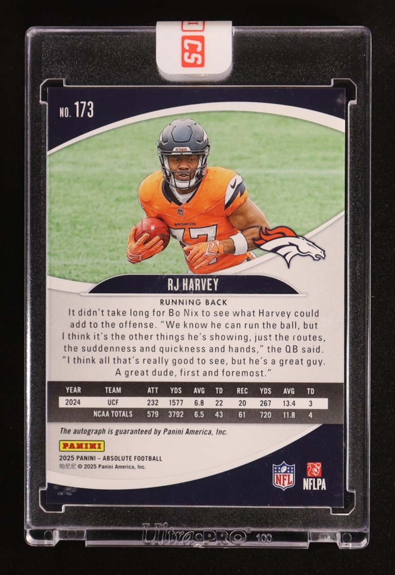 RJ Harvey 2025 Absolute Signatures Spectrum #173 #096/299 RC at PristineAuction.com RJ Harvey 2025 Absolute Signatures Spectrum #173 #096/299 RC at PristineAuction.com