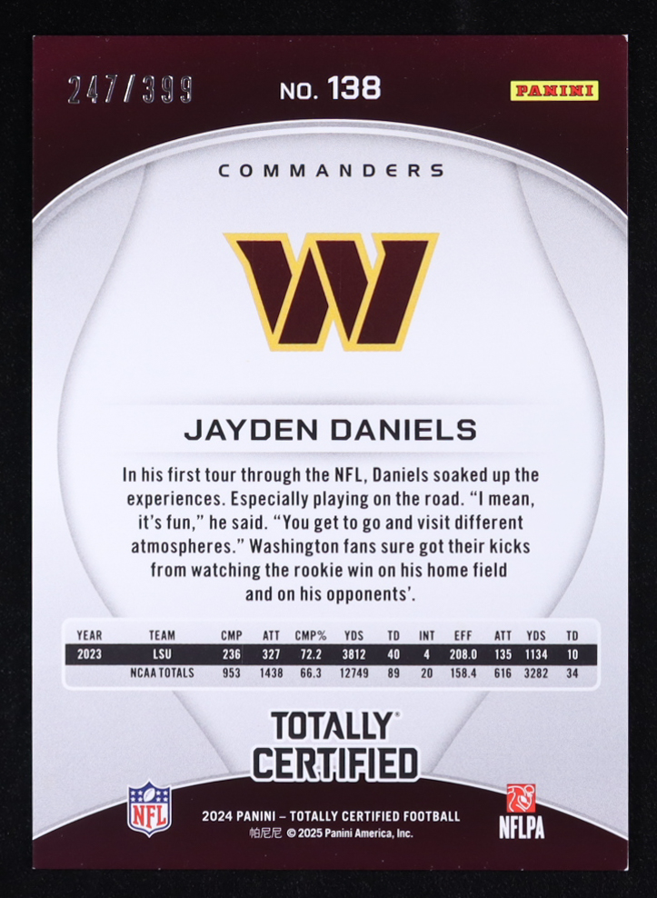 Jayden Daniels 2024 Totally Certified Mirror Blue #138 #247/399 RC at PristineAuction.com Jayden Daniels 2024 Totally Certified Mirror Blue #138 #247/399 RC at PristineAuction.com