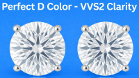 1.14 Carats Lab Grown Diamond Stud Earrings D, VVS2 | $2,600 Estimated Retail Value (UGL & IGI Certs) | Round Brilliant Cut| Brand New at PristineAuction.com