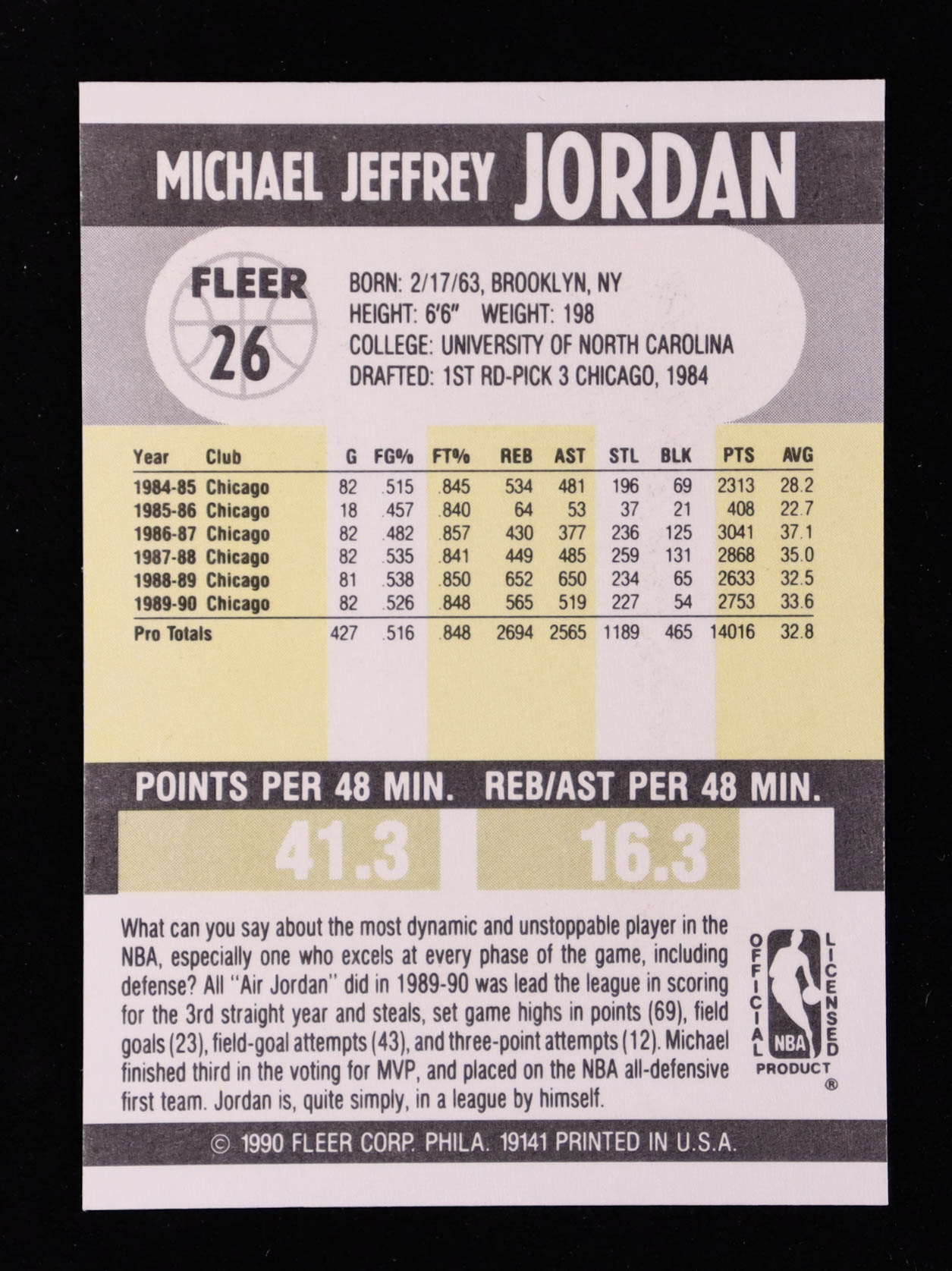 Michael Jordan 1990-91 Fleer #26 at PristineAuction.com Michael Jordan 1990-91 Fleer #26 at PristineAuction.com