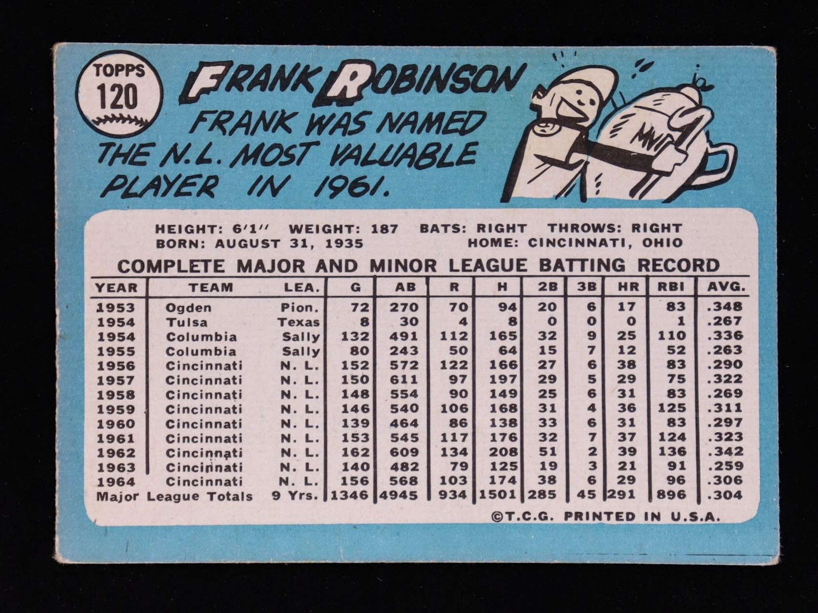 Frank Robinson 1965 Topps #120 at PristineAuction.com Frank Robinson 1965 Topps #120 at PristineAuction.com