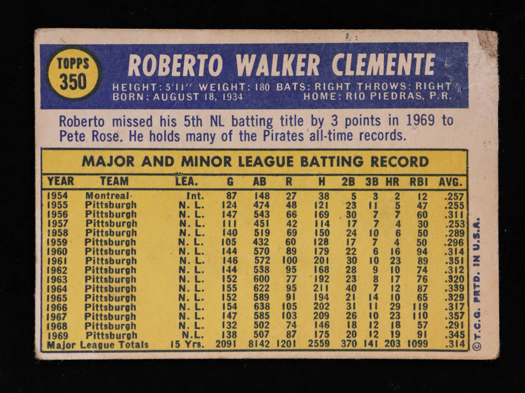 Roberto Clemente 1970 Topps #350 at PristineAuction.com Roberto Clemente 1970 Topps #350 at PristineAuction.com