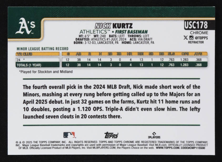 Nick Kurtz 2025 Topps Chrome Update Refractors #USC178 RC at PristineAuction.com Nick Kurtz 2025 Topps Chrome Update Refractors #USC178 RC at PristineAuction.com