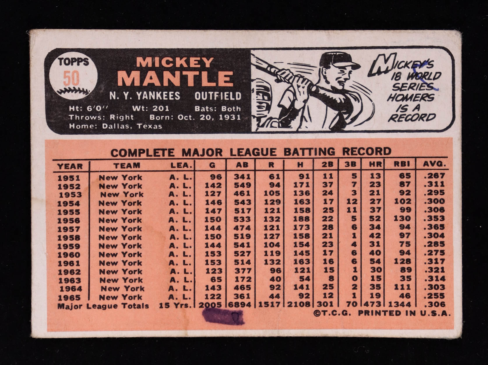 Mickey Mantle 1966 Topps #50 at PristineAuction.com Mickey Mantle 1966 Topps #50 at PristineAuction.com