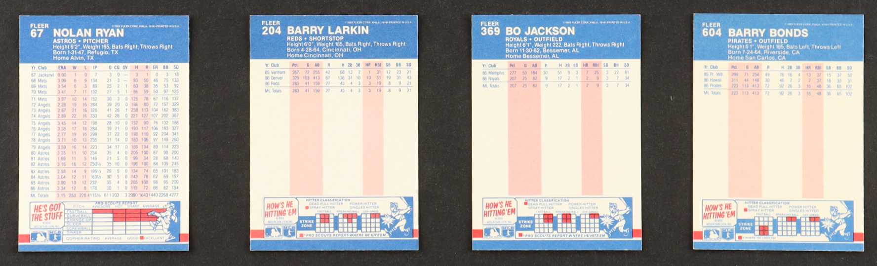 1987 Fleer Baseball Complete Set of (660) Cards with Barry Bonds #604 RC, Bo Jackson #369 RC, Barry Larkin #204 RC, Nolan Ryan #67 at PristineAuction.com 1987 Fleer Baseball Complete Set of (660) Cards with Barry Bonds #604 RC, Bo Jackson #369 RC, Barry Larkin #204 RC, Nolan Ryan #67 at PristineAuction.com