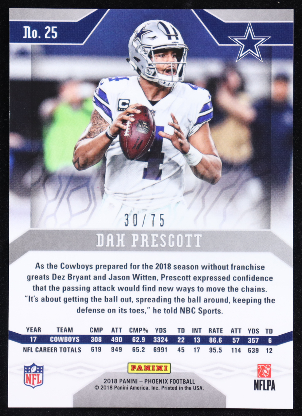 Dak Prescott 2018 Panini Phoenix Yellow #25 #30/75 at PristineAuction.com Dak Prescott 2018 Panini Phoenix Yellow #25 #30/75 at PristineAuction.com
