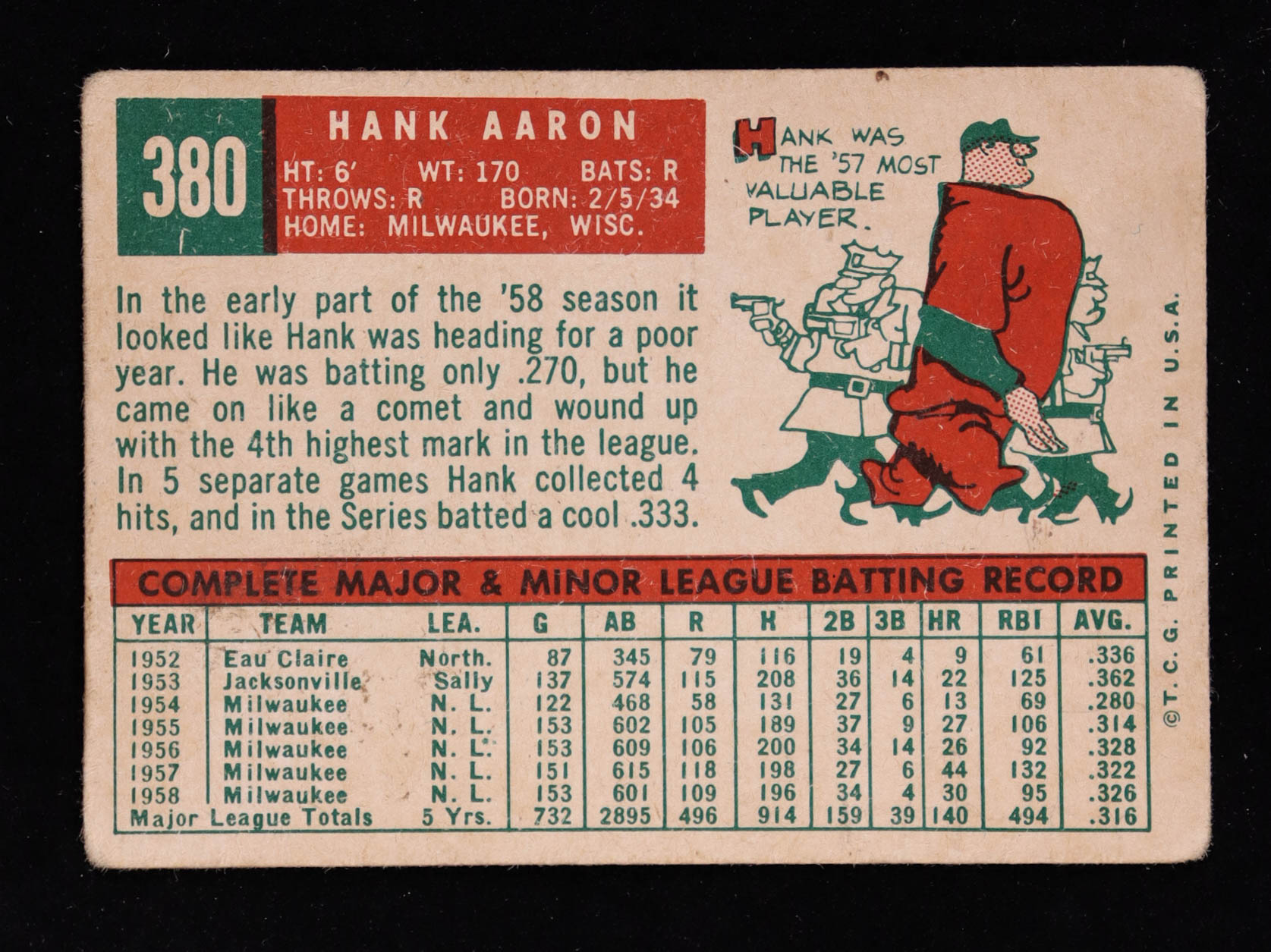 Hank Aaron 1959 Topps #380 at PristineAuction.com Hank Aaron 1959 Topps #380 at PristineAuction.com