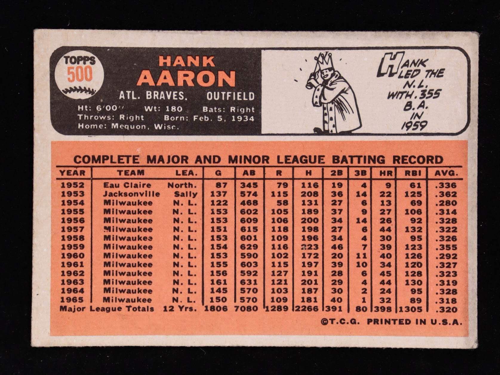 Hank Aaron1966 Topps #500 at PristineAuction.com Hank Aaron1966 Topps #500 at PristineAuction.com