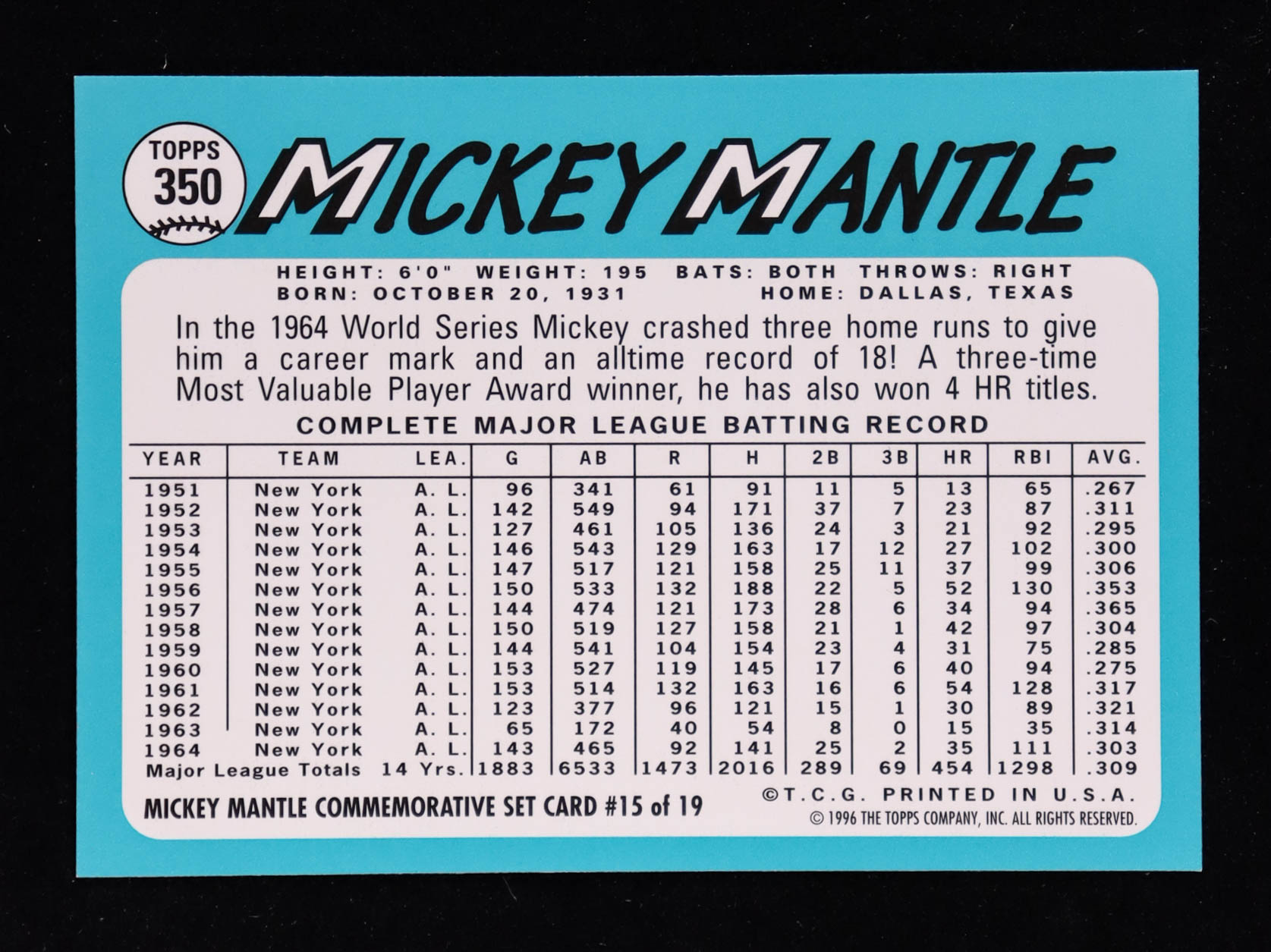 Mickey Mantle 1996 Topps Mantle #15 / 1965 Topps at PristineAuction.com Mickey Mantle 1996 Topps Mantle #15 / 1965 Topps at PristineAuction.com