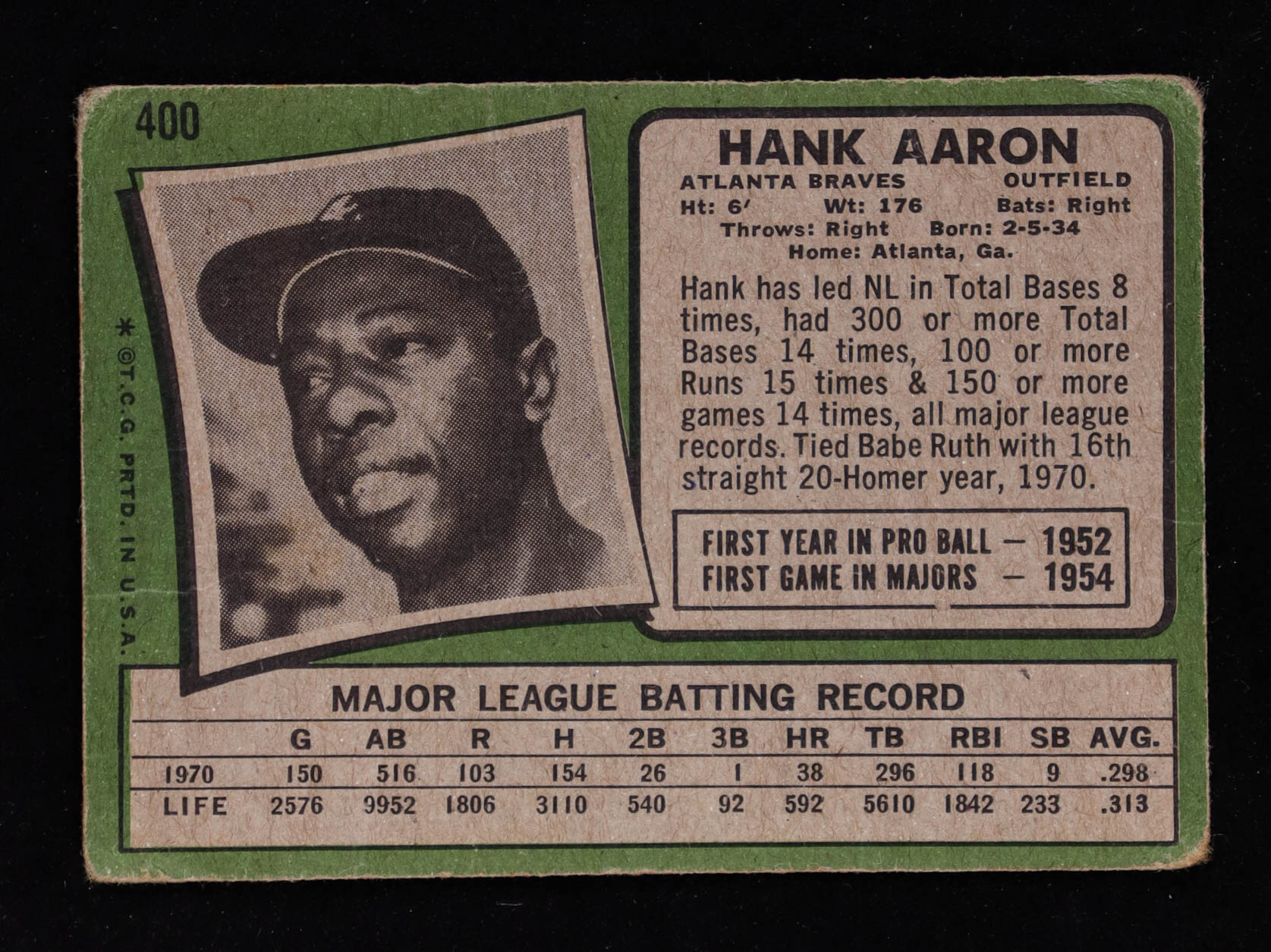 Hank Aaron 1971 Topps #400 at PristineAuction.com Hank Aaron 1971 Topps #400 at PristineAuction.com